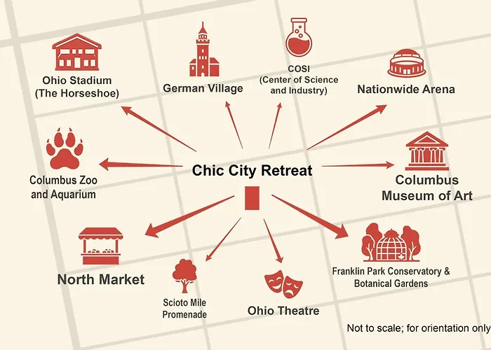 Chic Retreat 93e Apartamento *